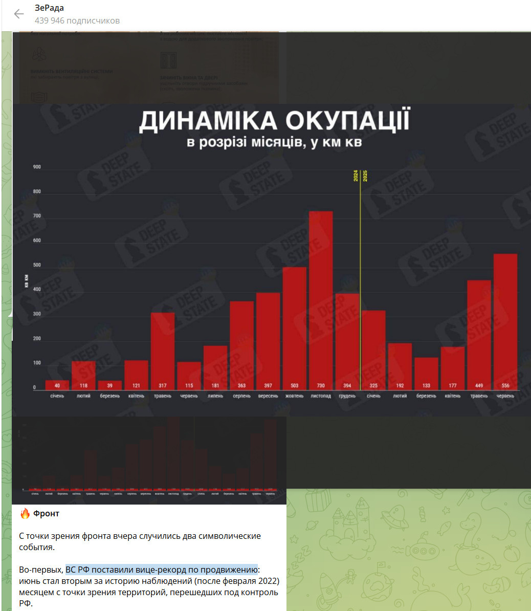    СКРИНШОТ ТГ-КАНАЛА T.ME/ZERADA1