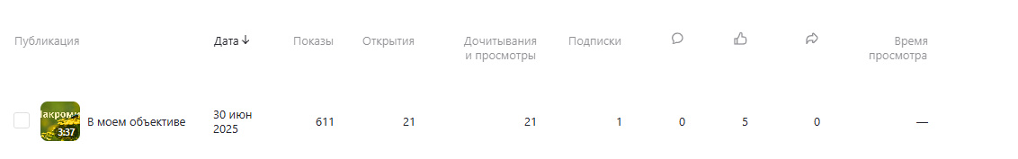 Статистика