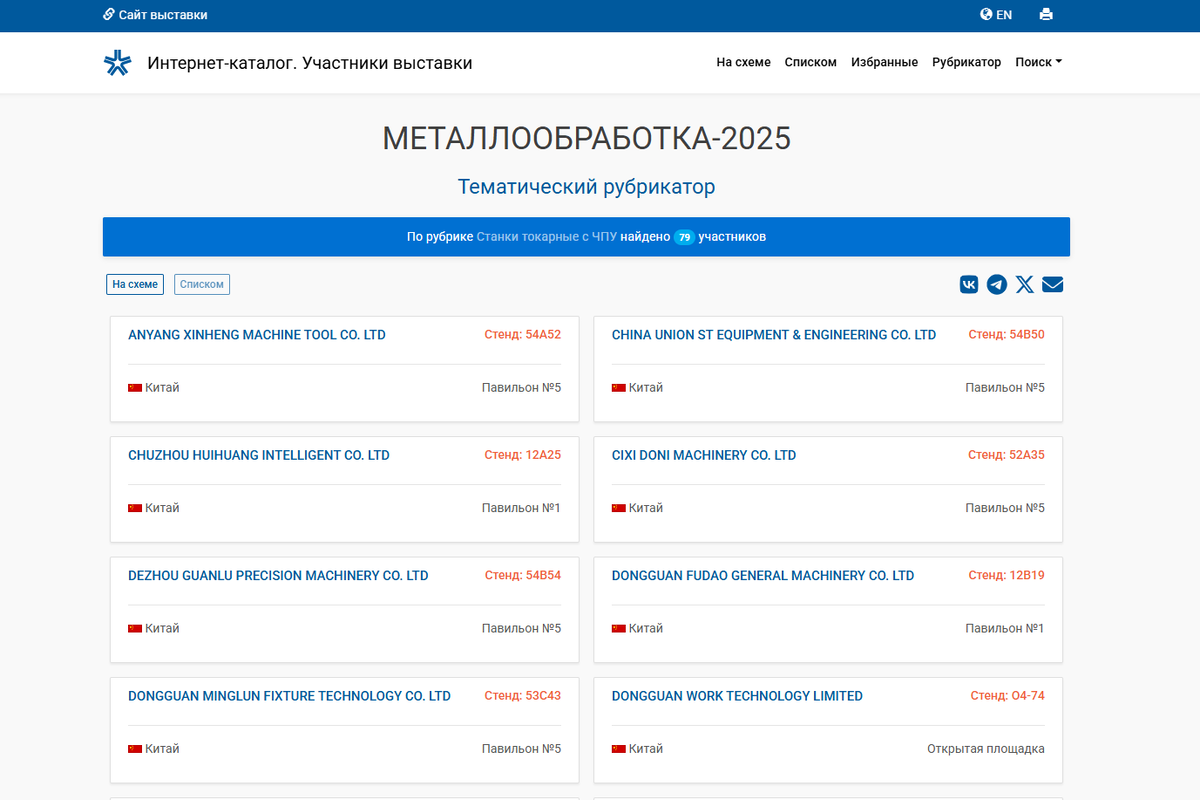 Рубрикатор выставки Металлообработка