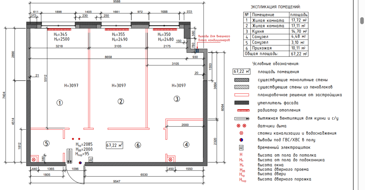 Портфолио Remplanner