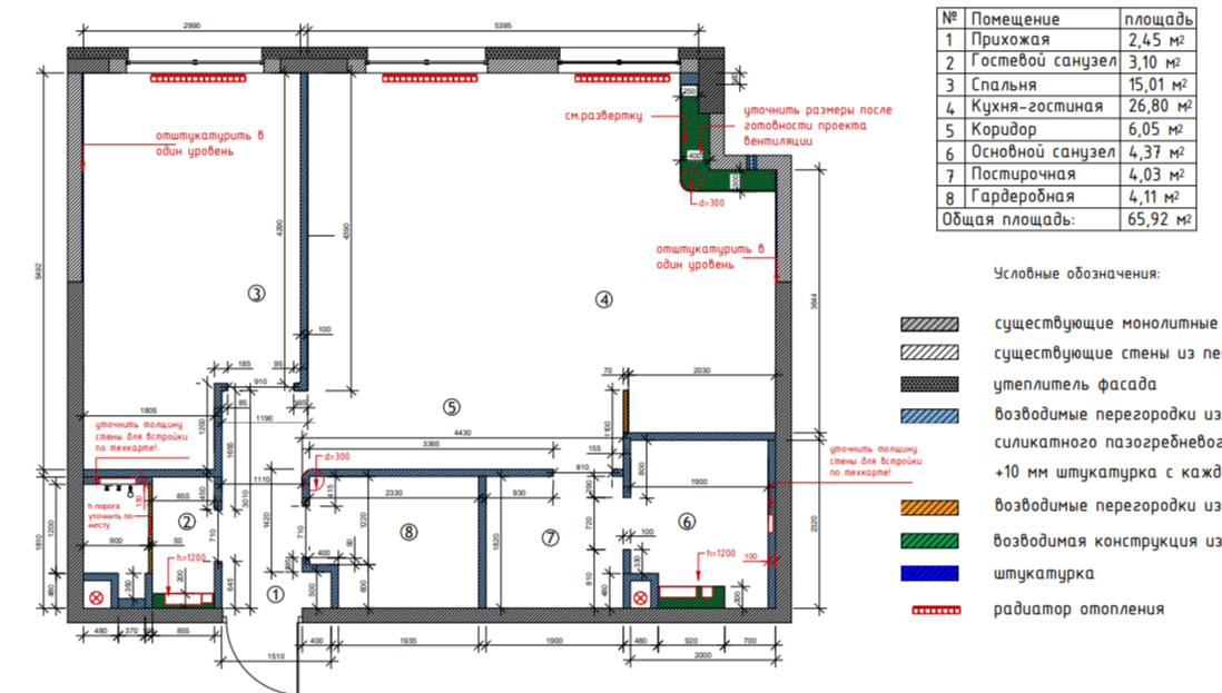Портфолио Remplanner