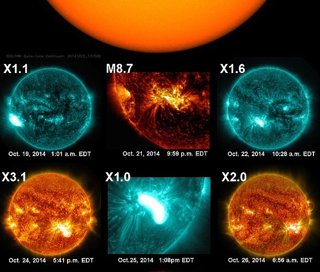 Солнечная Мегавспышка: Почему NASA ждет «Конец Интернета» в 2025 году?