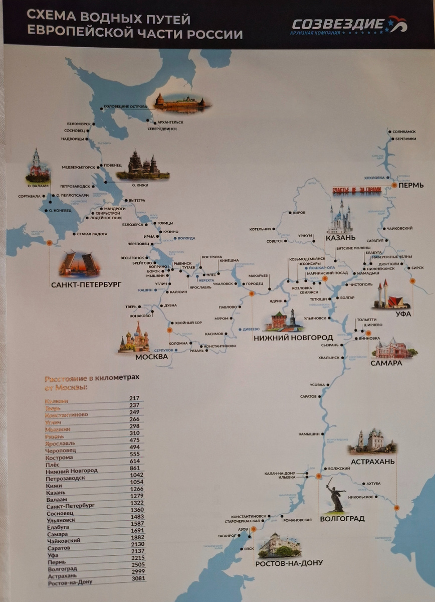 Схема основных водных путей европейской части России. Понимание маршрутов помогает выбрать круиз, который подойдет именно вам.