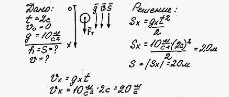 любой из вас с ходу решит подобную задачку