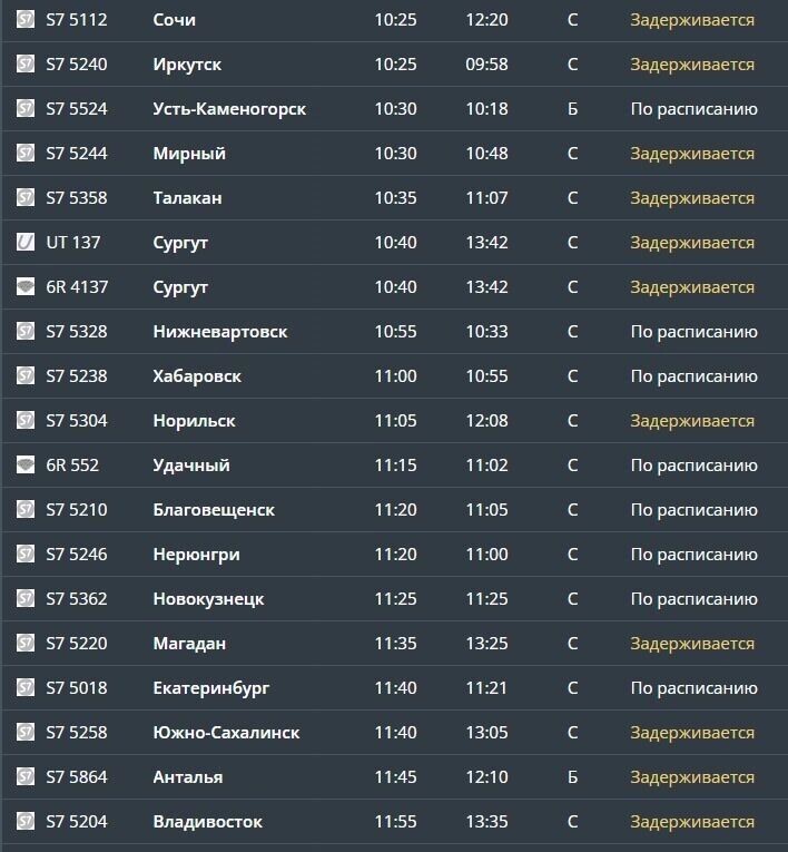     Источник: tolmachevo.ru