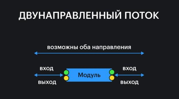 Хахаха картинка прямо таки отражает вышеописанную тупость.