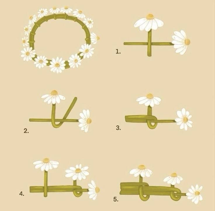 Плетение венка