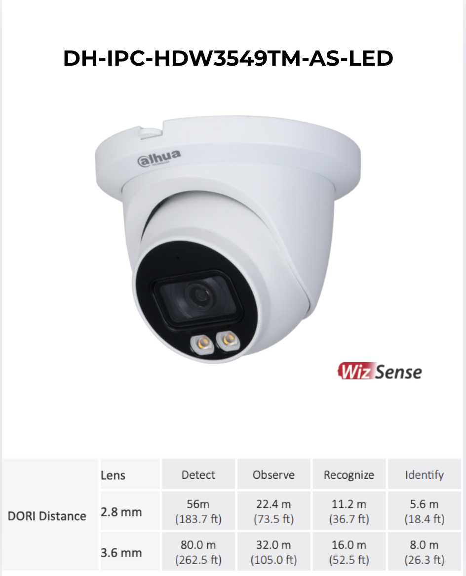 На примере камеры Dahua DH-IPC-HDW3548TM-AS-LED, указанны значения DORI 