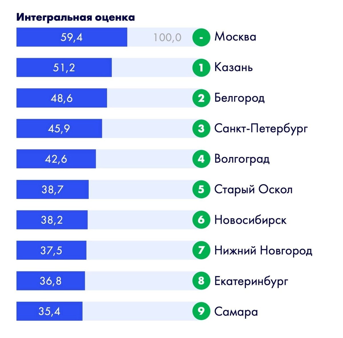     Источник: ruarthur.com