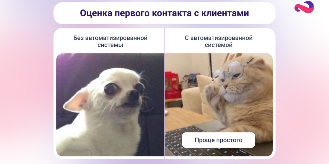 First Call Resolution в работе специалиста поддержки: как измерить эффективность