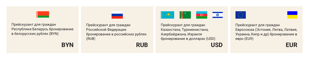Целых четыре прейскуранта. Четыре типа валют!