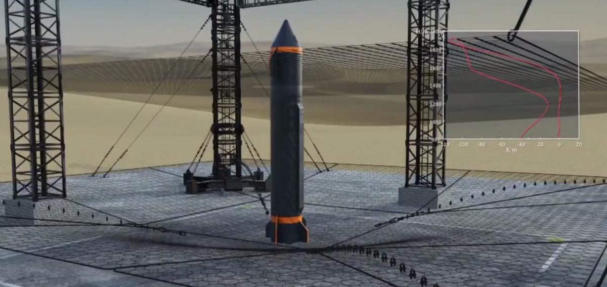 Изображение Space Transportation  📷
