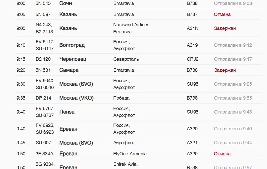    Фото: скриншот онлайн-табло аэропорта Пулково