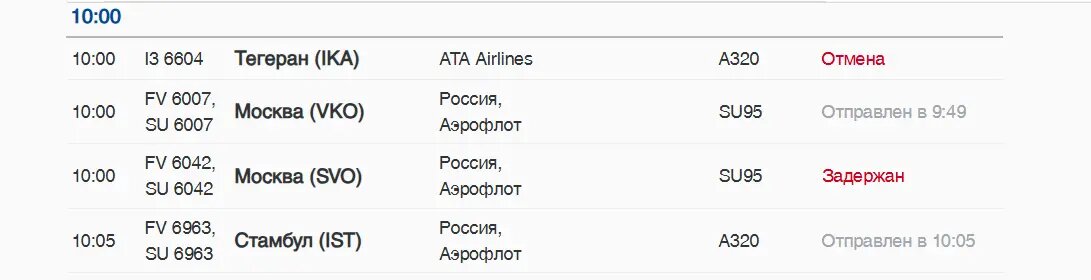    Фото: скриншот онлайн-табло аэропорта Пулково