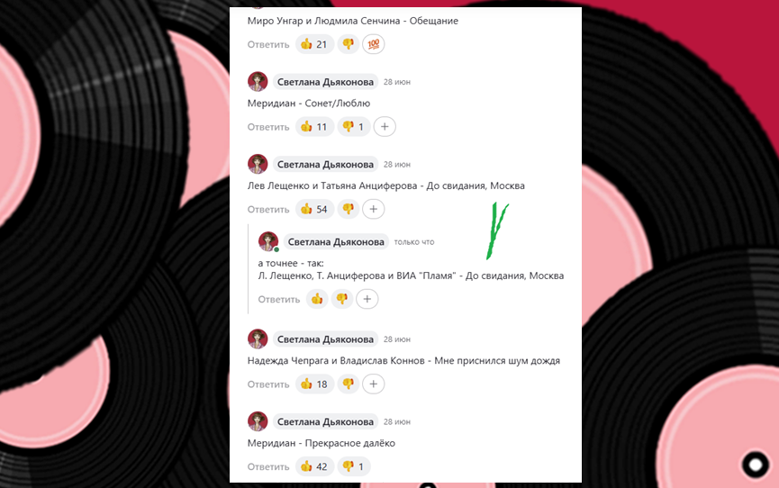 Результаты голосования в третьей группе. 