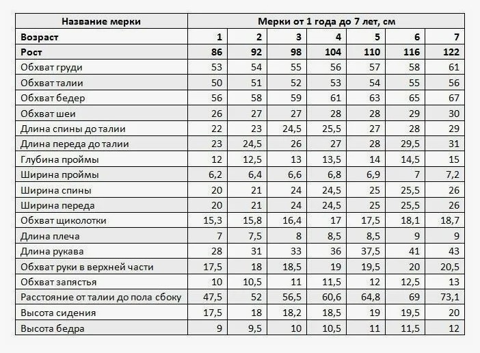 Табличк с размерами, которая мне понравилась