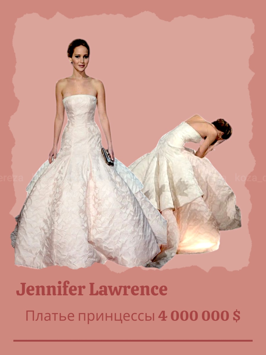 Джиннифер Лоуренс на вручении премии «Оскар» 2013 год.  Фотоколлаж автора статьи