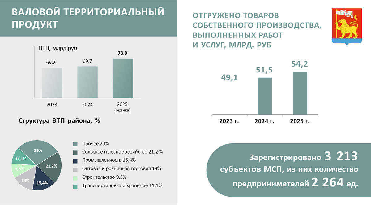 Нажмите, чтобы увеличить