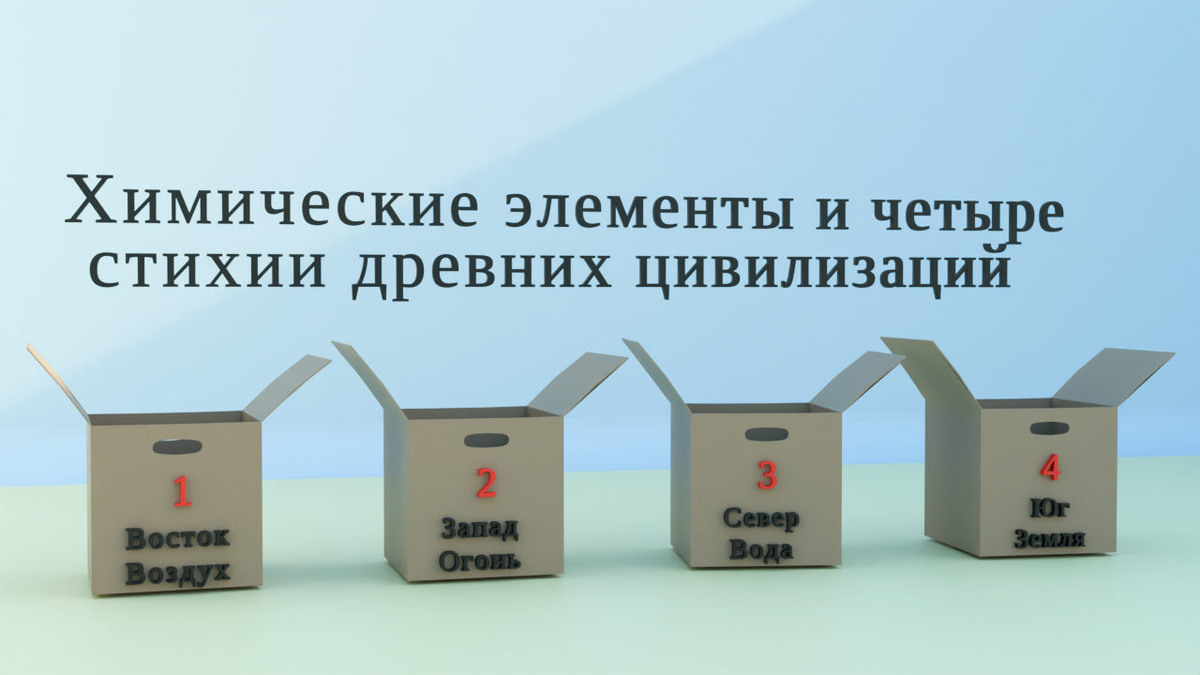 Четыре коробки символизирующие четыре стихии (создано Петром М.)/