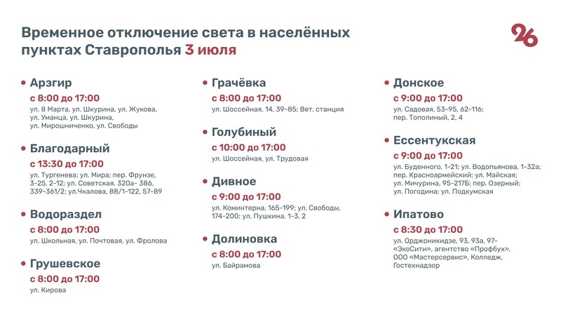     Фото: ИА «Победа26»