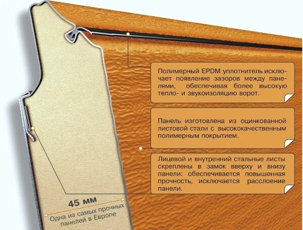 Презентация панели Алютех