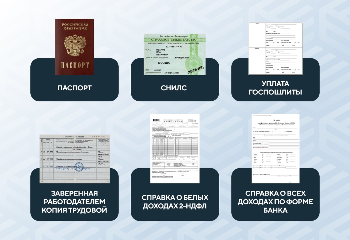 Список документов для покупки в ипотеку