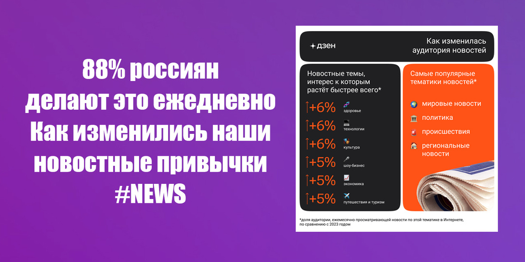 Секрет идеальной новостной ленты: почему люди подсели на эти темы