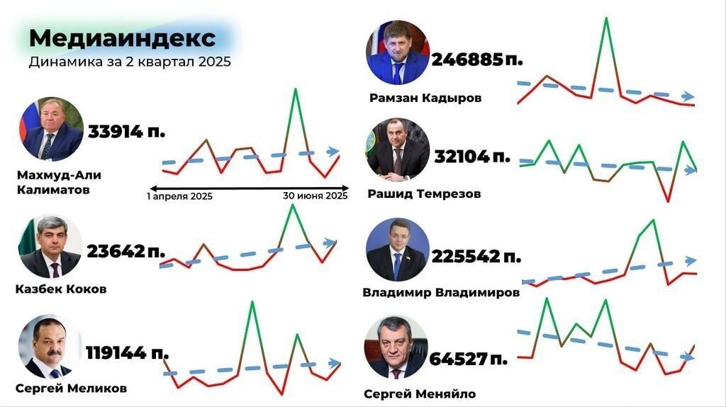     Источник: пресс-служба СКФУ