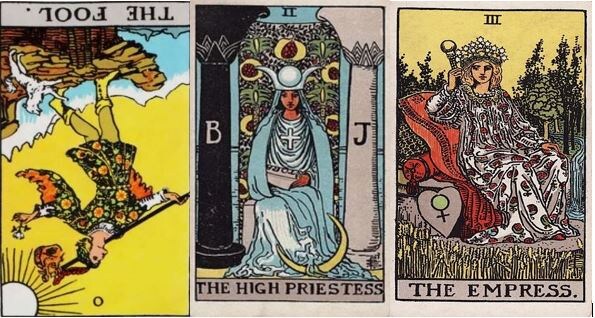 От незрелой личности до человека ответственного. 