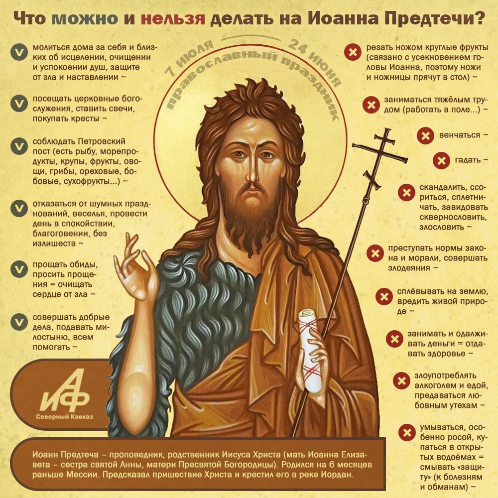 Инфографика: Юлия Шпак / АиФ – Северный Кавказ.