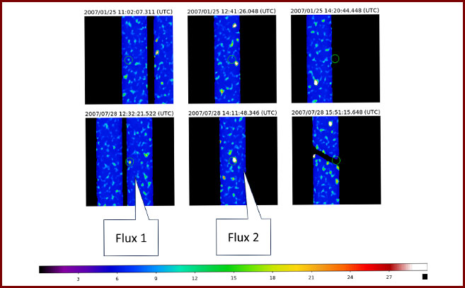 Сканирование FISSSDL J0250422 150114 — одного из кандидатов на Девятую планету