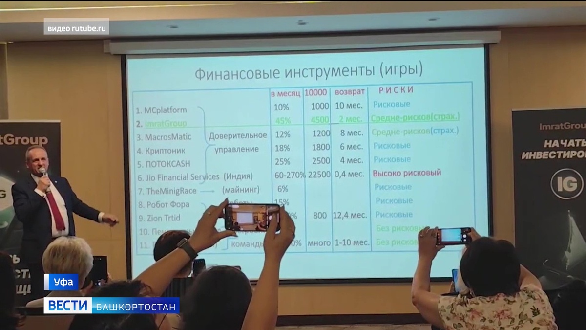    Высокий доход, но низкие гарантии: в Башкортостане инвесторы остались без выплат
