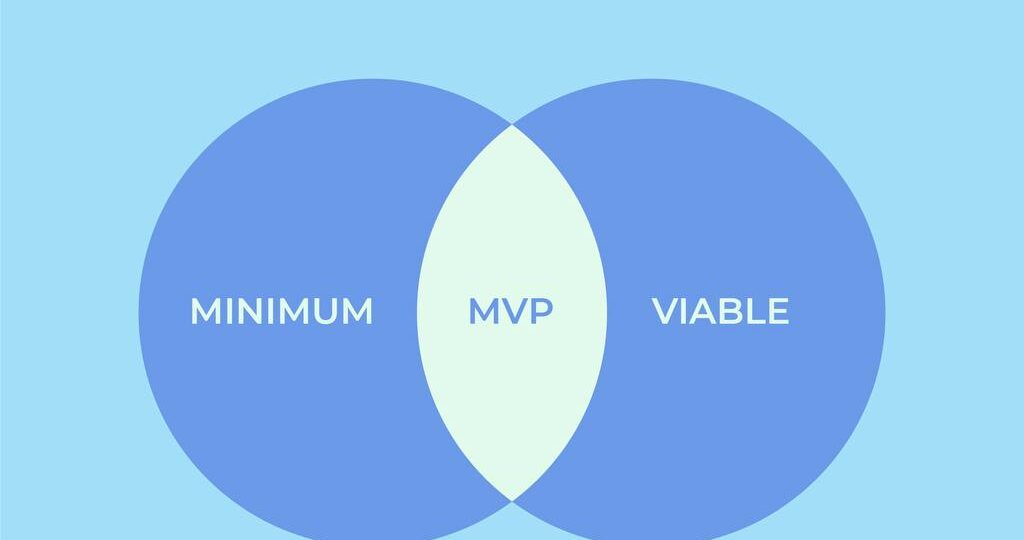 Кажется, в 2025 году MVP делают все: от студентов до корпораций