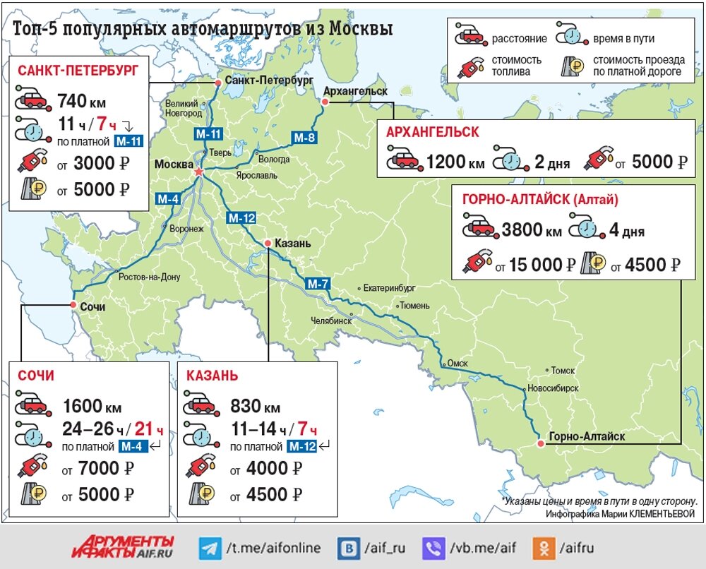    Нажмите для увеличения