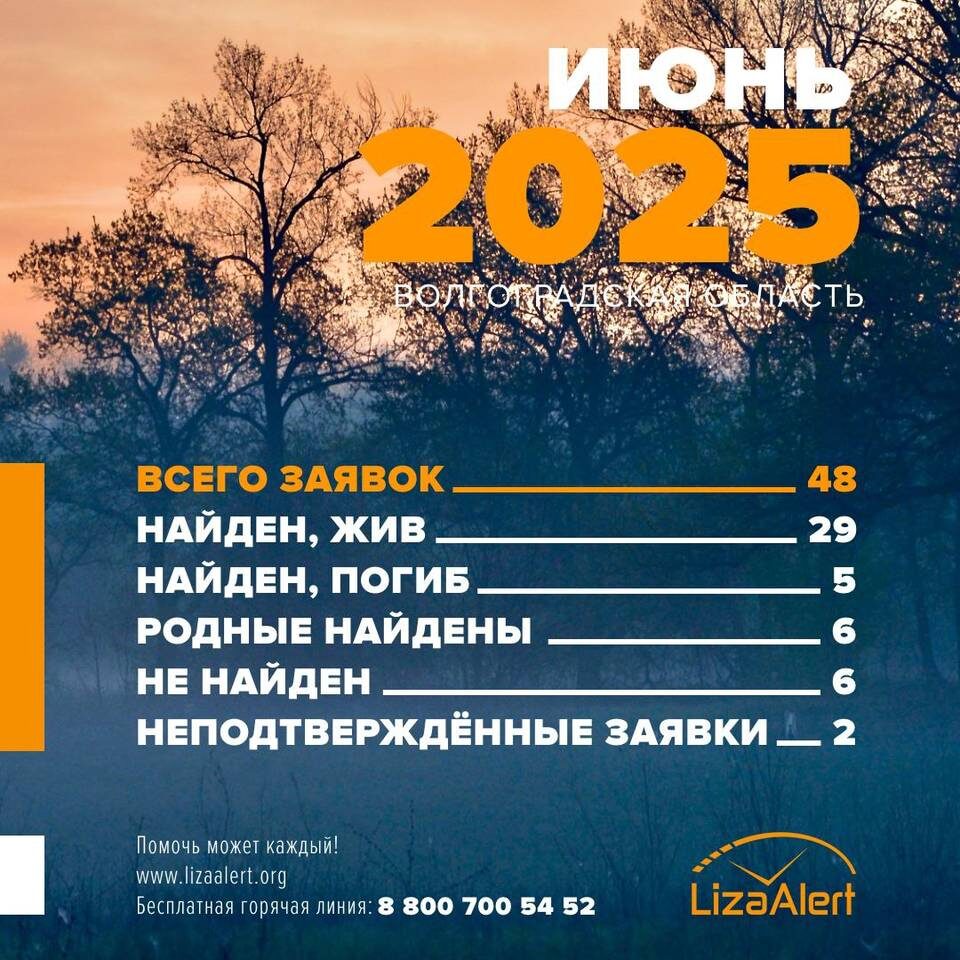    фото: "ЛизаАлерт" Волгоград
