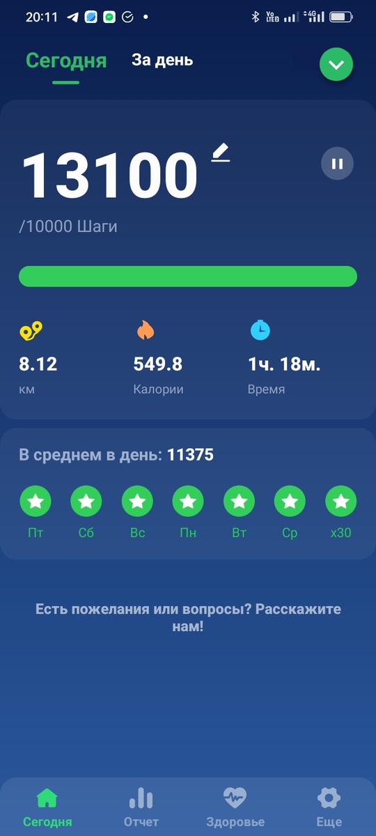 Скриншот вчерашний