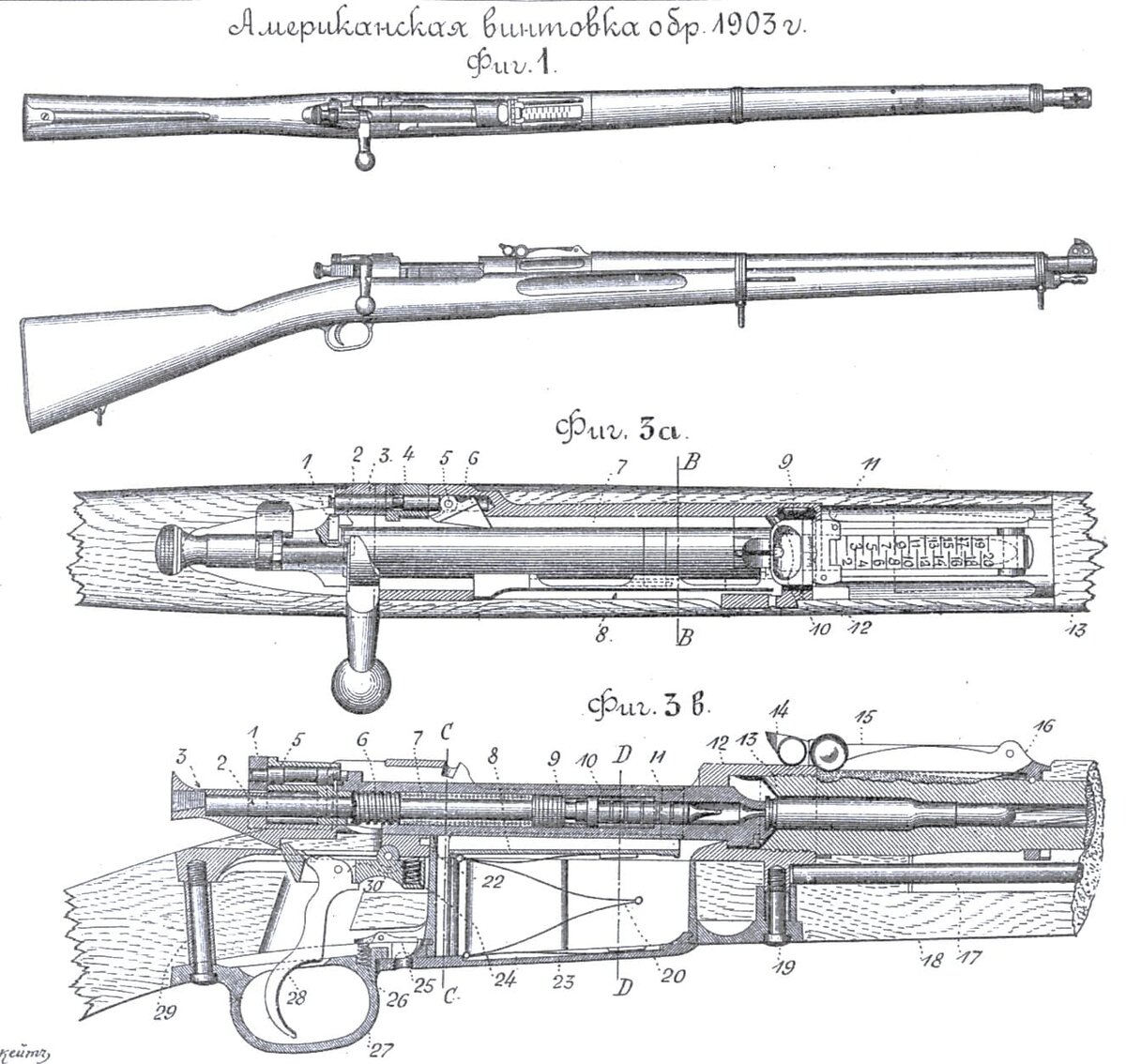 Общий вид и конструкция винтовки.