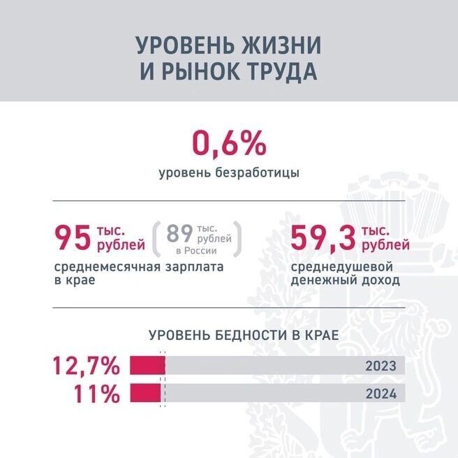     Источник: t.me/sobranieinfo