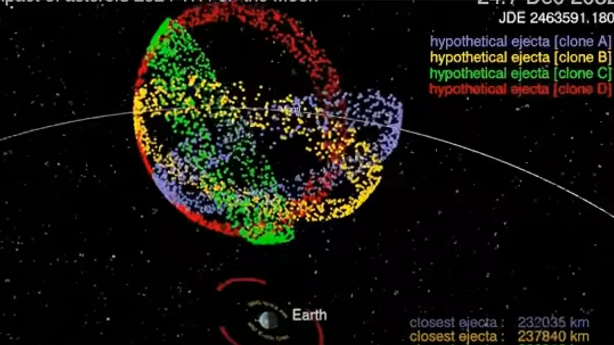 Моделирование показывает, что удар может повлиять на спутники Земли. Изображение: Полом Вигертом