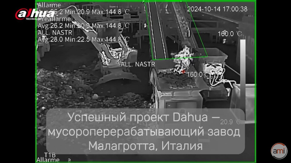 Тепловизионный мониторинг Dahua на мусороперерабатывающем комплексе Малагротта: кейс, отраслевые тренды и выводы