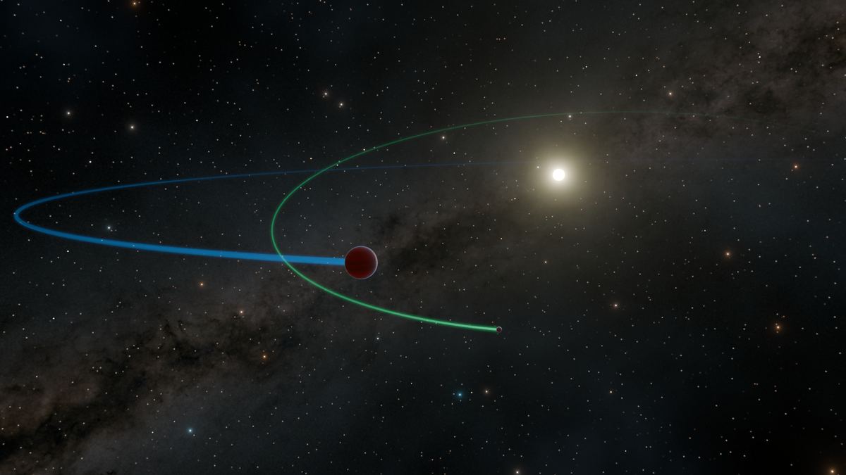 На этой художественной концепции изображена система KOI-134, в которой, как было обнаружено в 2025 году, есть две планеты: KOI-134 b и KOI-134 c.