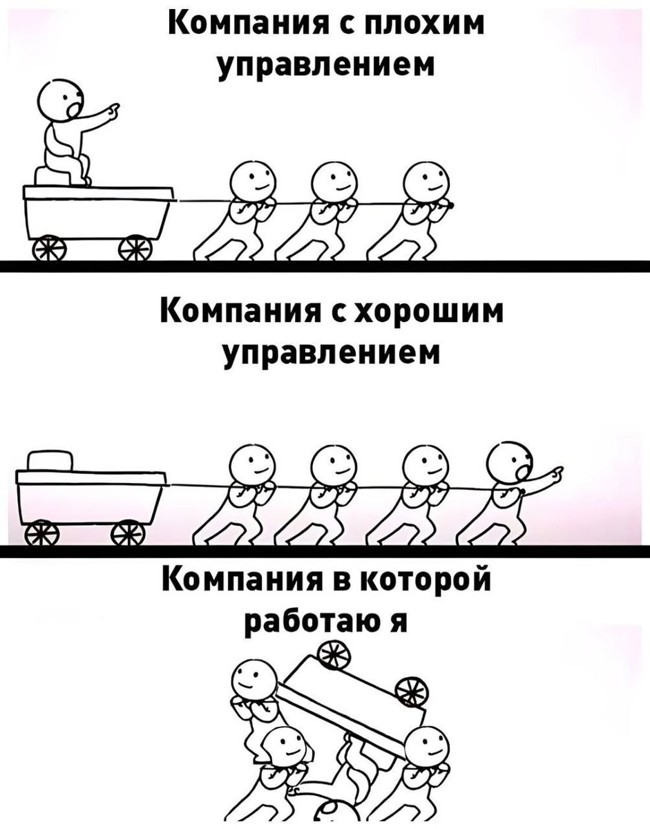 У нас это постоянно)))