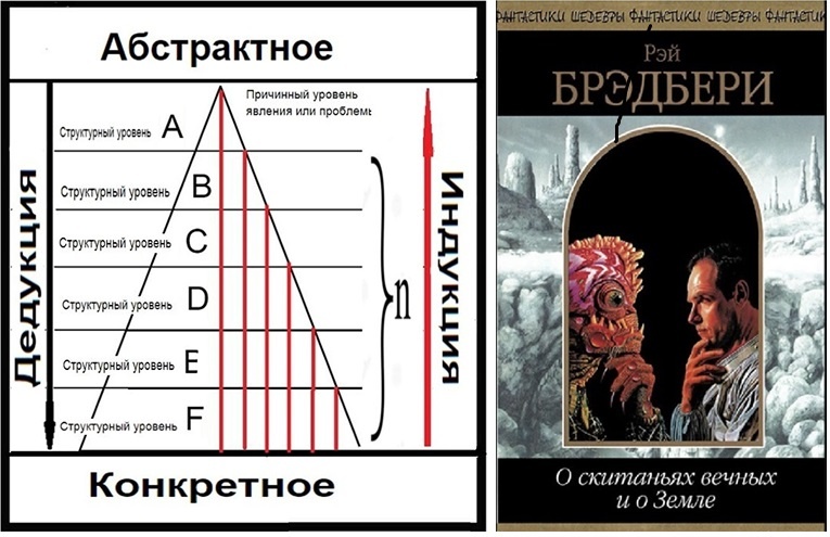  «О скитаньях вечных и о Земле (сборник)»