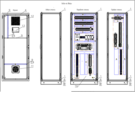 Нами спроектированный шкаф АСУТП