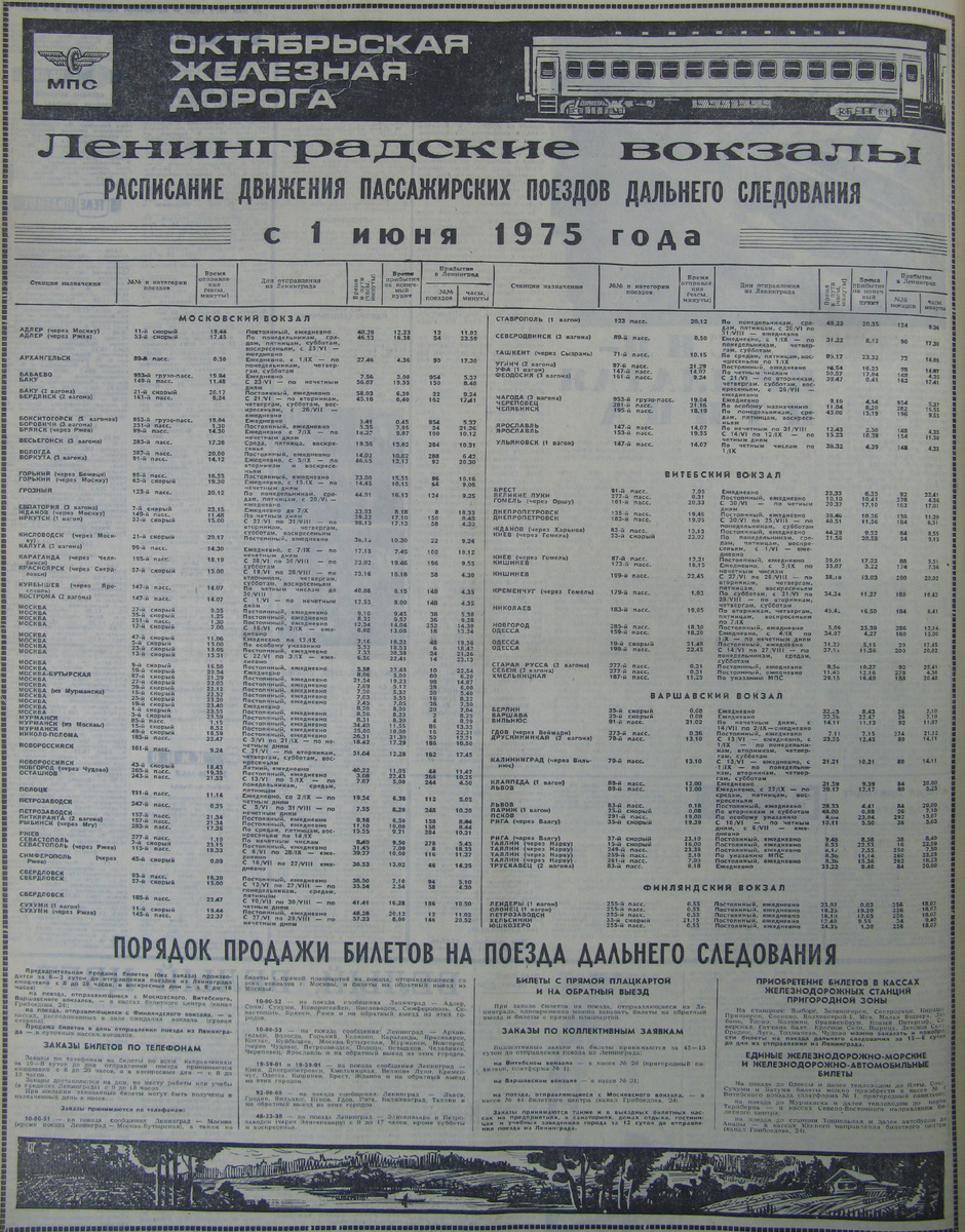 Расписание движения пассажирских поездов дальнего следования и спальных вагонов прямого сообщения от вокзалов города Ленинграда за лето 1975 года. Из газеты «Вечерний Ленинград» 24.05.1975 г.