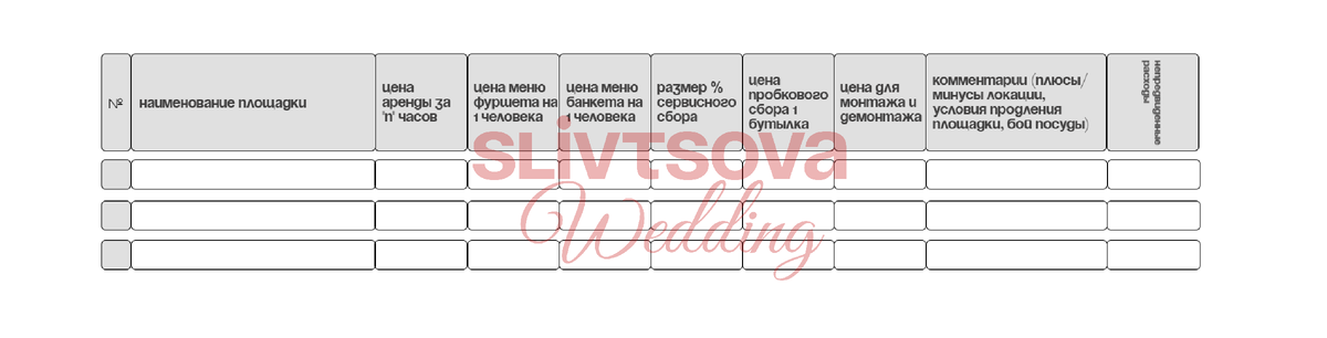 Шаблон таблицы "сравнительный анализ цен на услуги по организации мероприятий".