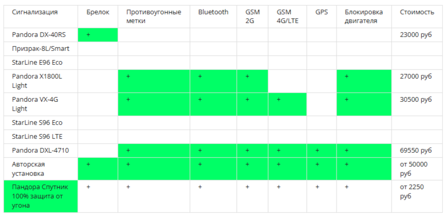 Geely Monjaro Re Ch (2025).