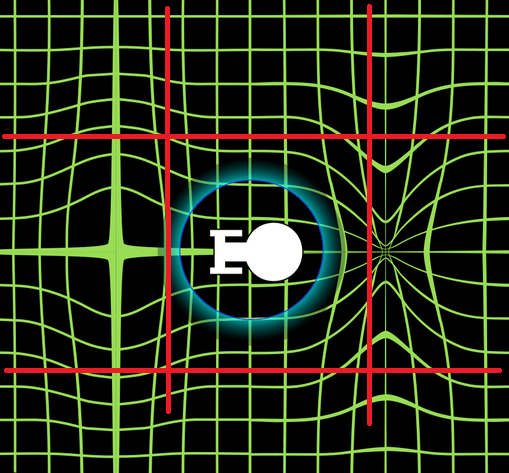 По чужой картинке дорисовал ещё одну систему координат, которая не искривлена.