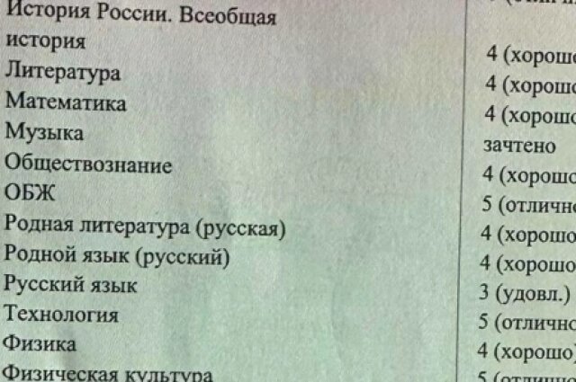    Фото: Социальные сети. Пример новой системы оценивания.