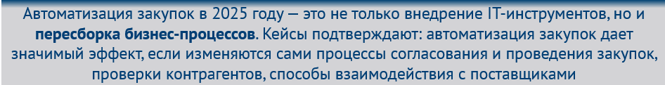 Успешная автоматизация = купить ЭТП + пересмотреть закупочные процессы